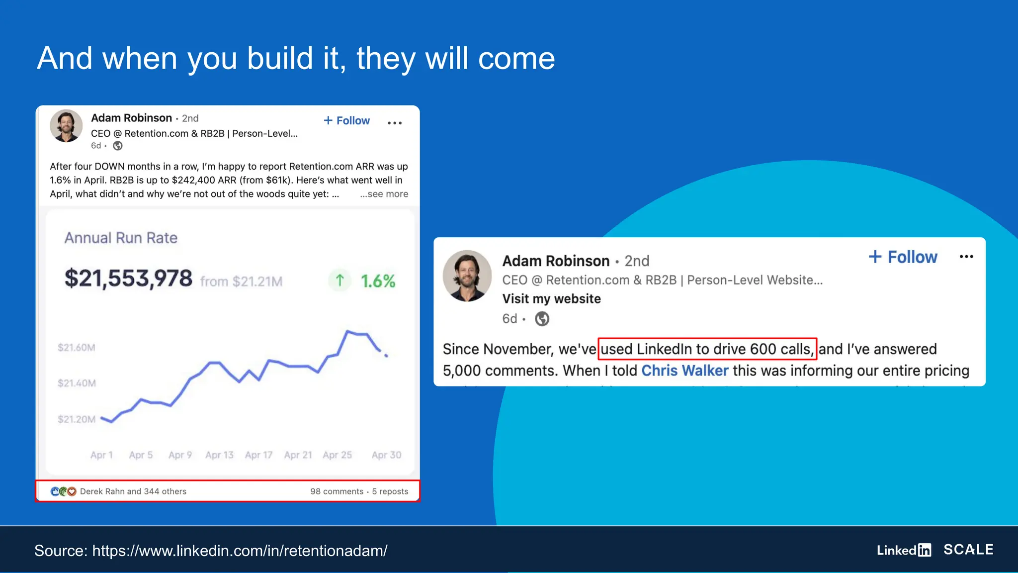 Source: https://www.linkedin.com/in/retentionadam/
And when you build it, they will come
 