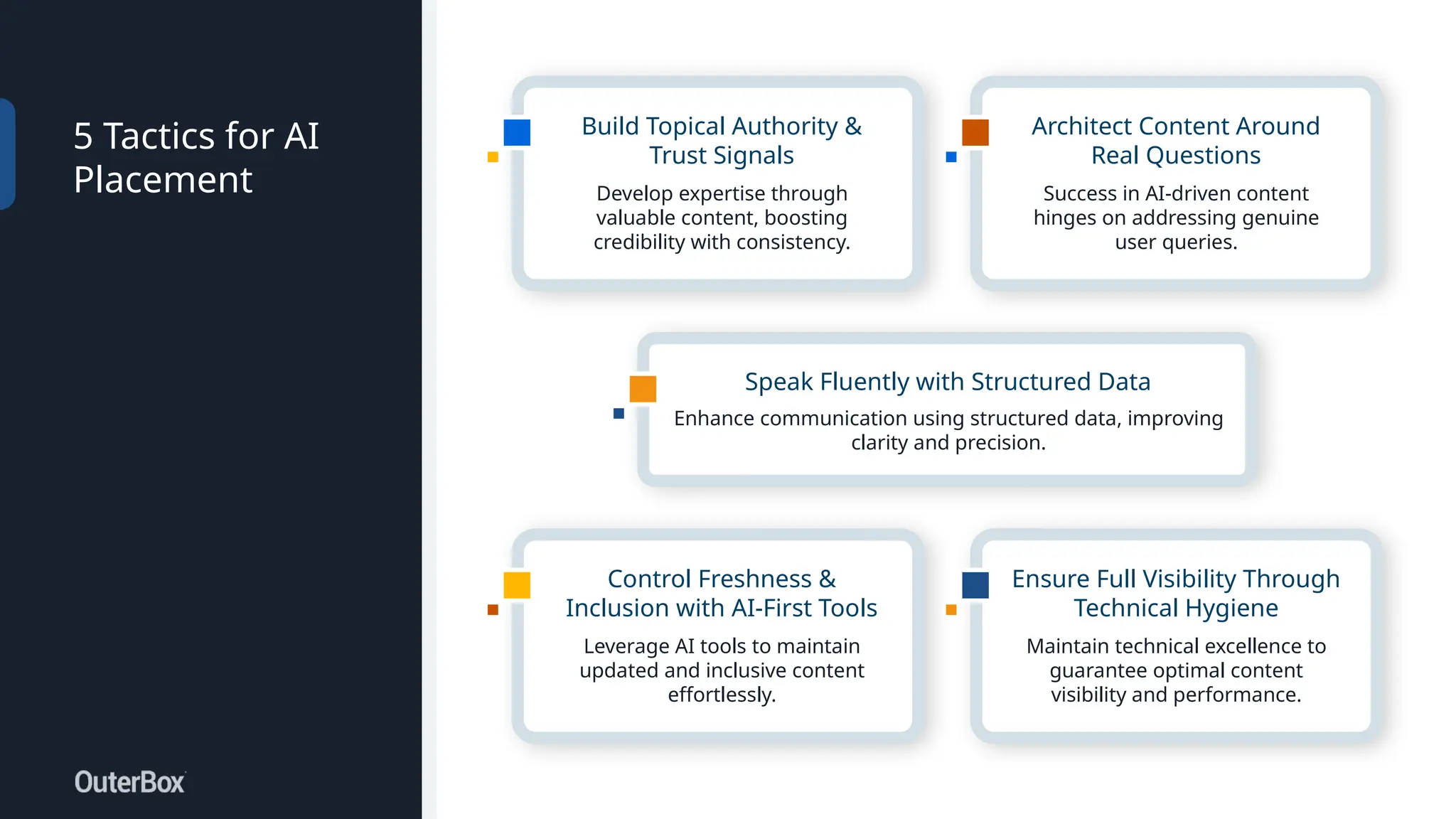 5 Tactics for AI
Placement
Architect Content Around
Real Questions
Success in AI-driven content
hinges on addressing genuine
user queries.
Build Topical Authority &
Trust Signals
Develop expertise through
valuable content, boosting
credibility with consistency.
Ensure Full Visibility Through
Technical Hygiene
Maintain technical excellence to
guarantee optimal content
visibility and performance.
Control Freshness &
Inclusion with AI-First Tools
Leverage AI tools to maintain
updated and inclusive content
effortlessly.
Speak Fluently with Structured Data
Enhance communication using structured data, improving
clarity and precision.
 