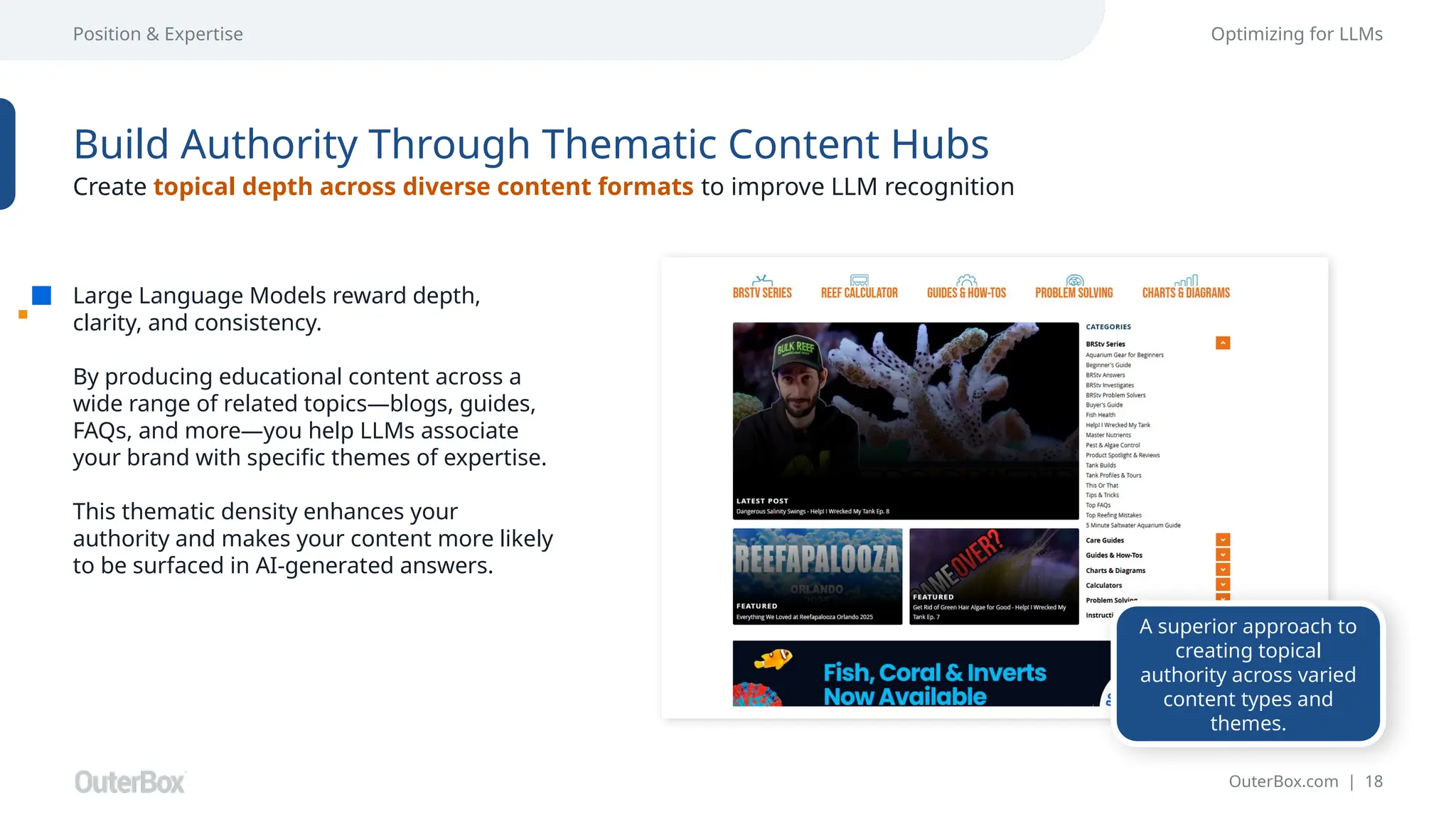 OuterBox.com | 18
Position & Expertise Optimizing for LLMs
Large Language Models reward depth,
clarity, and consistency.
By producing educational content across a
wide range of related topics—blogs, guides,
FAQs, and more—you help LLMs associate
your brand with specific themes of expertise.
This thematic density enhances your
authority and makes your content more likely
to be surfaced in AI-generated answers.
Build Authority Through Thematic Content Hubs
Create topical depth across diverse content formats to improve LLM recognition
A superior approach to
creating topical
authority across varied
content types and
themes.
 
