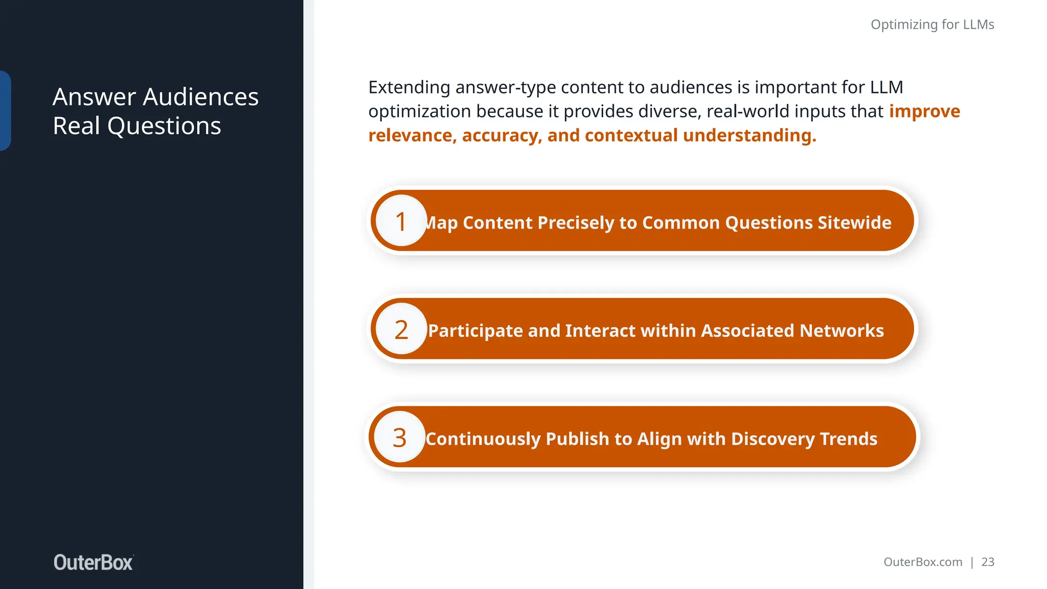 OuterBox.com | 23
Optimizing for LLMs
Answer Audiences
Real Questions
Extending answer-type content to audiences is important for LLM
optimization because it provides diverse, real-world inputs that improve
relevance, accuracy, and contextual understanding.
1 Map Content Precisely to Common Questions Sitewide
2 Participate and Interact within Associated Networks
3 Continuously Publish to Align with Discovery Trends
 
