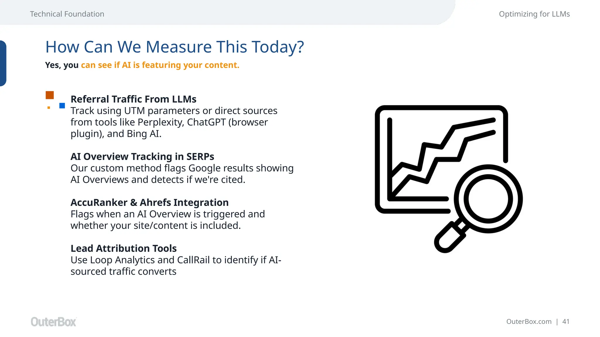 OuterBox.com | 41
Technical Foundation Optimizing for LLMs
How Can We Measure This Today?
Yes, you can see if AI is featuring your content.
Referral Traffic From LLMs
Track using UTM parameters or direct sources
from tools like Perplexity, ChatGPT (browser
plugin), and Bing AI.
AI Overview Tracking in SERPs
Our custom method flags Google results showing
AI Overviews and detects if we're cited.
AccuRanker & Ahrefs Integration
Flags when an AI Overview is triggered and
whether your site/content is included.
Lead Attribution Tools
Use Loop Analytics and CallRail to identify if AI-
sourced traffic converts
 