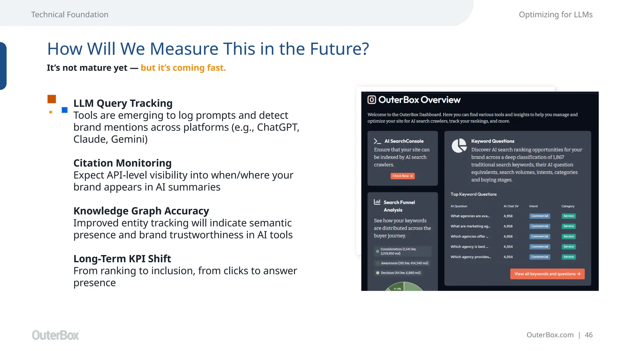 OuterBox.com | 46
Technical Foundation Optimizing for LLMs
How Will We Measure This in the Future?
It’s not mature yet — but it’s coming fast.
LLM Query Tracking
Tools are emerging to log prompts and detect
brand mentions across platforms (e.g., ChatGPT,
Claude, Gemini)
Citation Monitoring
Expect API-level visibility into when/where your
brand appears in AI summaries
Knowledge Graph Accuracy
Improved entity tracking will indicate semantic
presence and brand trustworthiness in AI tools
Long-Term KPI Shift
From ranking to inclusion, from clicks to answer
presence
 