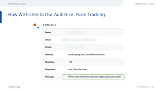 OuterBox.com | 25
Extending Answers Optimizing for LLMs
How We Listen to Our Audience: Form Tracking
 