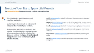 OuterBox.com | 30
Technical Foundation Optimizing for LLMs
Structure Your Site to Speak LLM Fluently
Use advanced schema to signal meaning, context, and relationships.
Structured data is the foundation of
machine readability.
LLMs rely on clear signals to extract and
interpret the intent of your content.
From articles and FAQs to products and
people, OuterBox applies comprehensive
schema markup to define relationships
between entities—helping AI understand
not just what your content says, but
what it means.
Article (schema:Article): Helps AI understand blog posts, news articles, and
general content
FAQPage (schema:FAQPage): Ideal for structuring frequently asked questions
HowTo (schema:HowTo): Guides AI in categorizing step-by-step instructions
Product (schema:Product): Ensures LLMs correctly categorize eCommerce
and SaaS.
Organization (schema:Organization): Establishes credibility and links your
brand
Person (schema:Person): Useful for personal branding and expert author
recognition
 