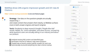 OuterBox.com | 31
Technical Foundation State of the Industry
Webflow drove 24% organic impression growth and 331 new AI
Citations
FAQs + schema markup automation to six core feature pages
Strategy: Use data on the questions people are actually
researching —
and create content that answers them clearly, so Weblow surfaces
more in both answer engines and search engines
Tactic: Perplexity to deep research Google’s “People Also Ask”
results, Reddit, Inc. niche subreddits, and other forums, uncovering
what questions users are actually asking in our industry and about
our product.
Analyzed existing FAQ content and identified gaps
1 ️
1️⃣
Generated a final list of relevant, high-intent questions
2️⃣
Created new on-brand, product-specific answers for each one,
3 ️
3️⃣
Automatically structured everything into clean schema markup
4️⃣
 