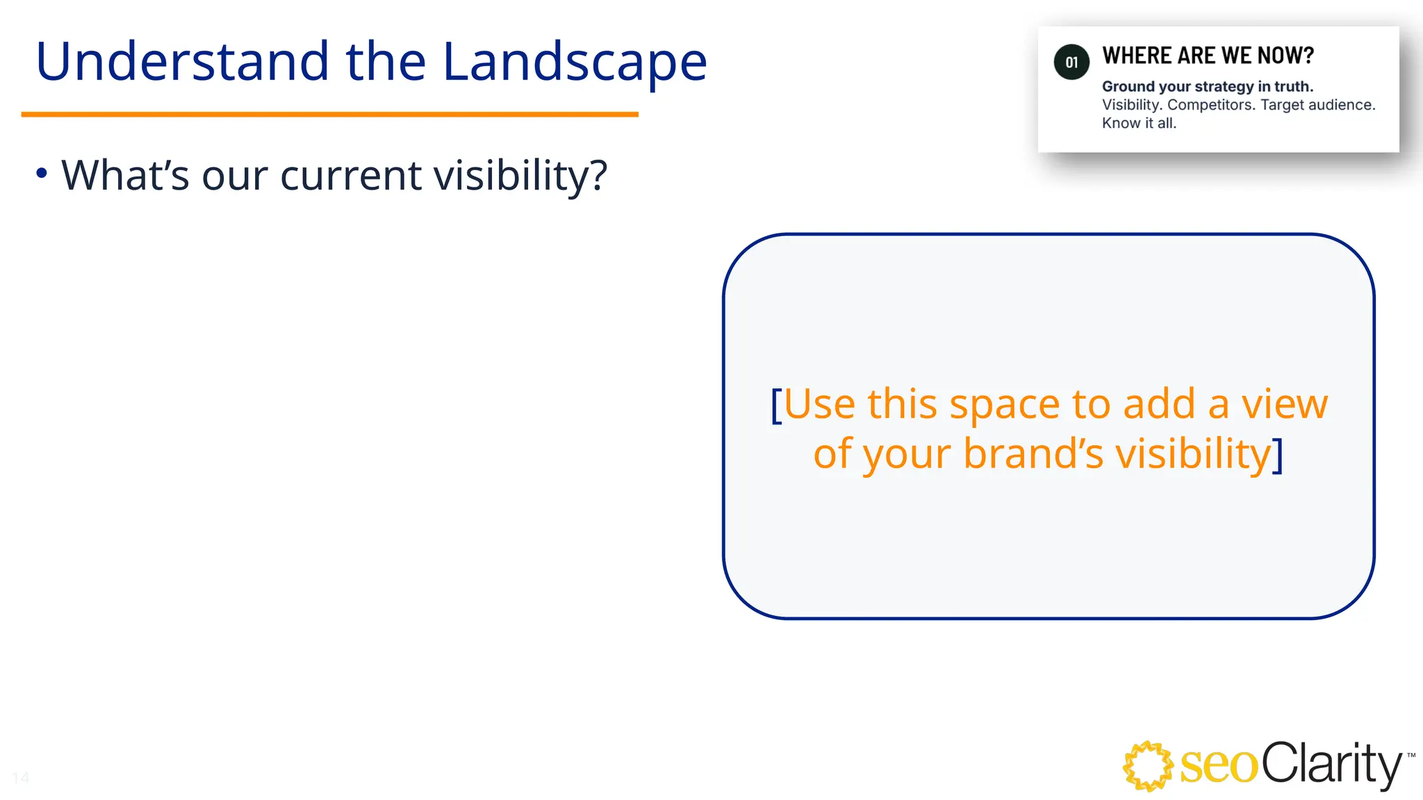 14
Understand the Landscape
• What’s our current visibility?
[Use this space to add a view
of your brand’s visibility]
 