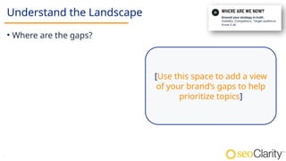 15
Understand the Landscape
• Where are the gaps?
[Use this space to add a view
of your brand’s gaps to help
prioritize topics]
 