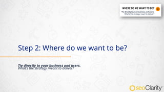 Step 2: Where do we want to be?
Tie directly to your business and users.
What’s the strategy meant to deliver?
 