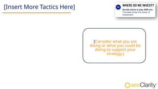 [Insert More Tactics Here]
[Consider what you are
doing or what you could be
doing to support your
strategy.]
 