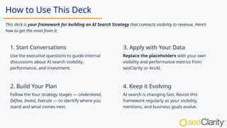 3
How to Use This Deck
1. Start Conversations 3. Apply with Your Data
4. Keep it Evolving
Replace the placeholders with your own
visibility and performance metrics from
seoClarity or ArcAI.
AI search is changing fast. Revisit this
framework regularly as your visibility,
mentions, and business goals evolve.
2. Build Your Plan
Follow the four strategy stages — Understand,
Define, Invest, Execute — to identify where you
stand and what comes next.
Use the executive questions to guide internal
discussions about AI search visibility,
performance, and investment.
This deck is your framework for building an AI Search Strategy that connects visibility to revenue. Here’s
how to get the most from it:
 