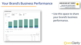31
Your Brand’s Business Performance
• Use this space to share
your brand’s business
performance.
 