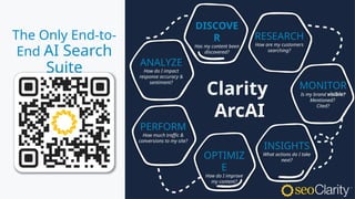Clarity
ArcAI
DISCOVE
R
Has my content been
discovered?
RESEARCH
How are my customers
searching?
OPTIMIZ
E
How do I improve
my content?
MONITOR
Is my brand visible?
Mentioned?
Cited?
PERFORM
How much traffic &
conversions to my site?
ANALYZE
How do I impact
response accuracy &
sentiment?
The Only End-to-
End AI Search
Suite
INSIGHTS
What actions do I take
next?
 