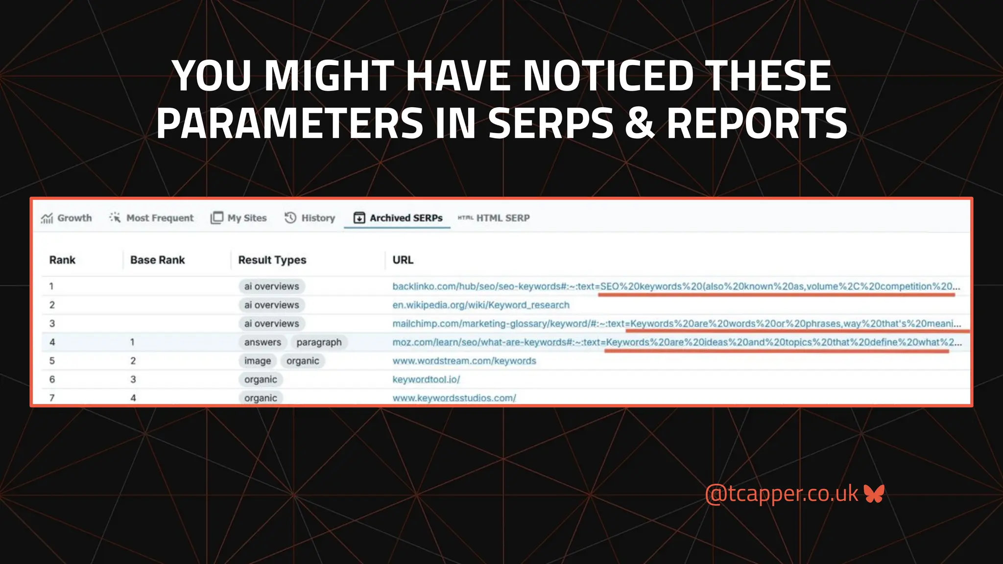 @tcapper.co.uk
YOU MIGHT HAVE NOTICED THESE
PARAMETERS IN SERPS & REPORTS
 
