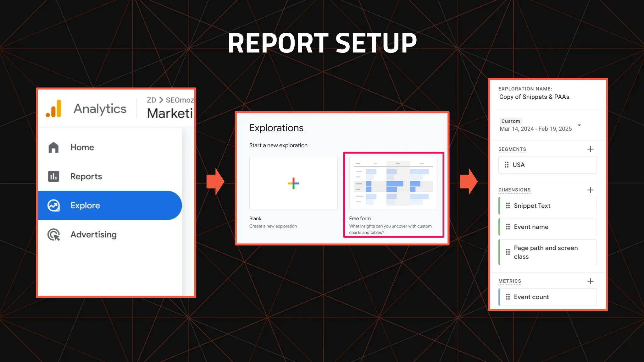 REPORT SETUP
 