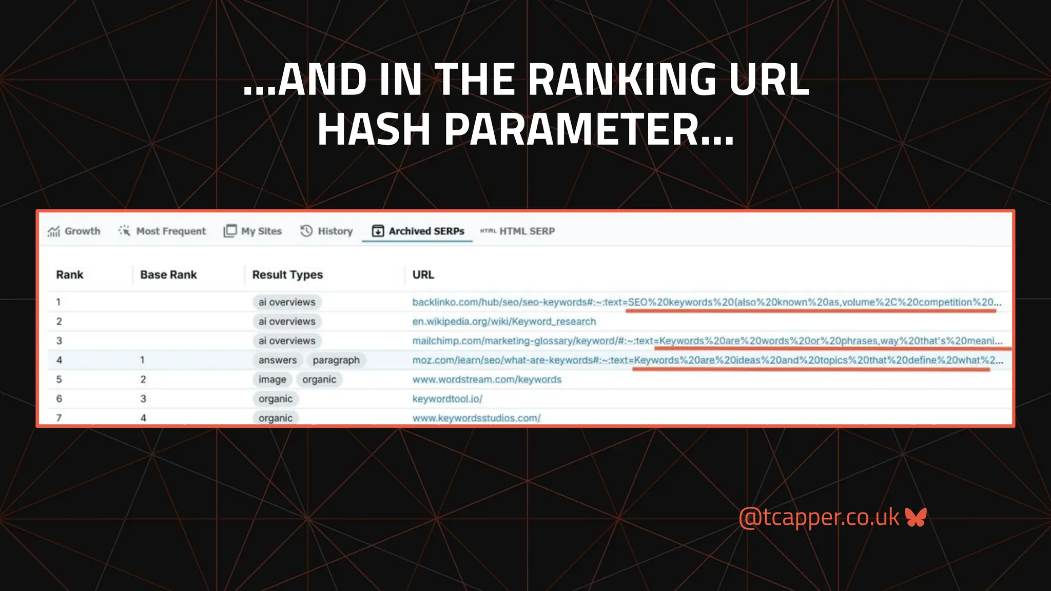 @tcapper.co.uk
…AND IN THE RANKING URL
HASH PARAMETER…
 