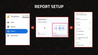 REPORT SETUP
 