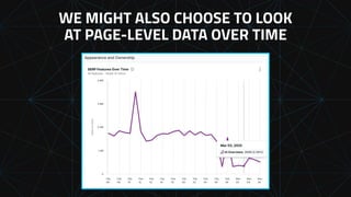 WE MIGHT ALSO CHOOSE TO LOOK
AT PAGE-LEVEL DATA OVER TIME
 