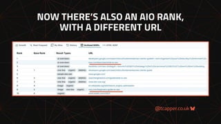 @tcapper.co.uk
NOW THERE’S ALSO AN AIO RANK,
WITH A DIFFERENT URL
 