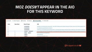 @tcapper.co.uk
MOZ DOESN’T APPEAR IN THE AIO
FOR THIS KEYWORD
 