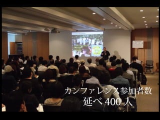 カンファレンス参加者数
延べ 400 人
 