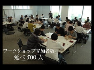 ワークショップ参加者数
延べ 500 人
 