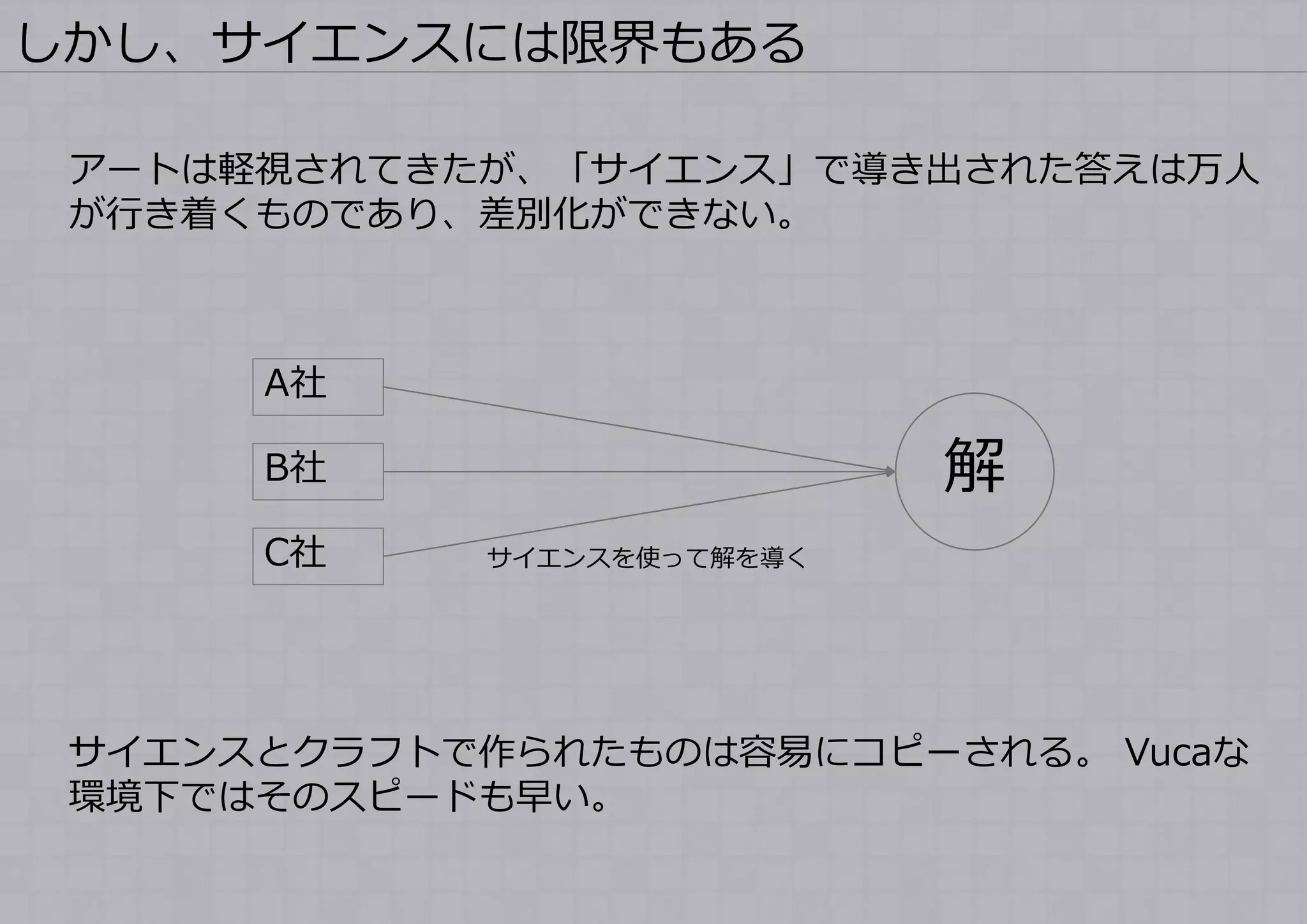 経営とアート 山口周 世界のエリートはなぜ 美意識 を鍛えるのか 要約しながら学ぶ