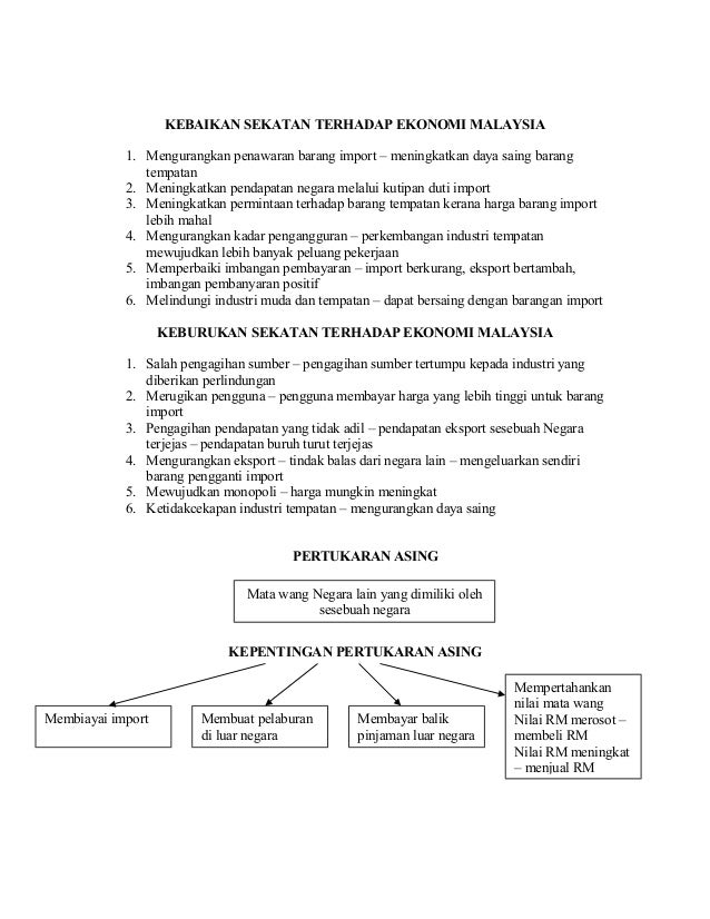 Sekatan perdagangan antarabangsa
