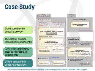  
The 25th International Conference on Software Engineering and Knowledge Engineering (SEKE'13) – Boston/MA – USA – June/2013
Case Study
Cloud-based media
encoding service
Three loci of decision
(controllable components)
Annotations from Qemu +
Hadoop + CloudStack
experiments
Control goal: enforce
encoding throughput
 