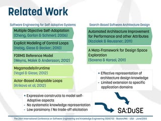  
The 25th International Conference on Software Engineering and Knowledge Engineering (SEKE'13) – Boston/MA – USA – June/2013
Related Work
Automated Architecture Improvement
for Performance and other Attributes
(Koziolek & Reussner; 2011)
Search-Based Software Architecture Design
A Meta-Framework for Design Space
Exploration
(Saxena & Karsai; 2011)
+ Effective representation of
architecture design knowledge
- Limited extension to specific
application domains
Explicit Modeling of Control Loops
(Hebig, Giese & Becker; 2010)
FORMS Reference Model
(Weyns, Malek & Andersson; 2012)
Megamodels@runtime
(Vogel & Giese; 2012)
Actor-Based Adaptable Loops
(Krikava et al; 2012)
Multiple Objective Self-Adaptation
(Cheng, Garlan & Schmerl; 2006)
Software Engineering for Self-Adaptive Systems
+ Expressive constructs to model self-
Adaptive aspects
- No systematic knowledge representation
- Low parsimony / No trade-off elicitation
SA:DuSE
 