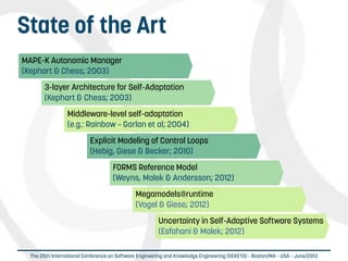  
The 25th International Conference on Software Engineering and Knowledge Engineering (SEKE'13) – Boston/MA – USA – June/2013
State of the Art
MAPE-K Autonomic Manager
(Kephart & Chess; 2003)
3-layer Architecture for Self-Adaptation
(Kephart & Chess; 2003)
Middleware-level self-adaptation
(e.g.: Rainbow – Garlan et al; 2004)
Explicit Modeling of Control Loops
(Hebig, Giese & Becker; 2010)
FORMS Reference Model
(Weyns, Malek & Andersson; 2012)
Megamodels@runtime
(Vogel & Giese; 2012)
Uncertainty in Self-Adaptive Software Systems
(Esfahani & Malek; 2012)
 