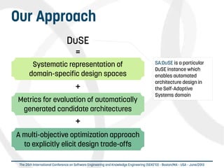  
The 25th International Conference on Software Engineering and Knowledge Engineering (SEKE'13) – Boston/MA – USA – June/2013
Our Approach
Systematic representation of
domain-specific design spaces
DuSE
=
+
+
Metrics for evaluation of automatically
generated candidate architectures
A multi-objective optimization approach
to explicitly elicit design trade-offs
SA:DuSE is a particular
DuSE instance which
enables automated
architecture design in
the Self-Adaptive
Systems domain
 