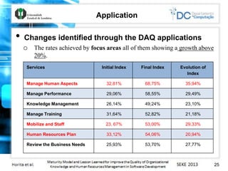Application
• Changes identified through the DAQ applications
o The rates achieved by focus areas all of them showing a gr...