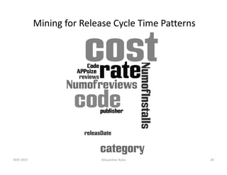 ©Guenther RuheSEKE 2015 20
Mining for Release Cycle Time Patterns 
 