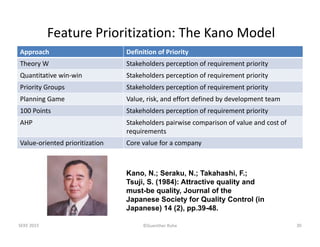 ©Guenther RuheSEKE 2015 30
Feature Prioritization: The Kano Model
Kano, N.; Seraku, N.; Takahashi, F.;
Tsuji, S. (1984): A...