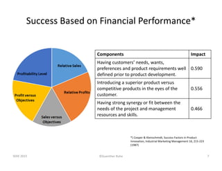 ©Guenther Ruhe
Success Based on Financial Performance*
SEKE 2015 7
*) Cooper & Kleinschmidt, Success Factors in Product 
I...