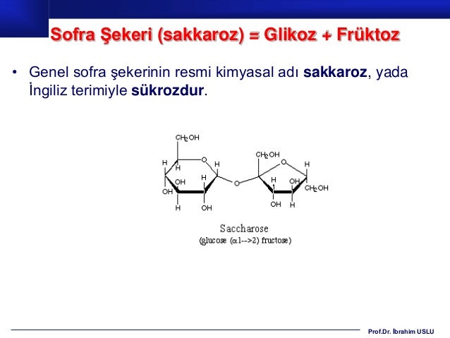 Sakkaroz ... Sakarozun Kompozisyonu 64
