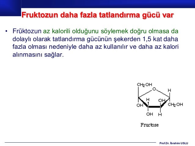 Sakkaroz ... Sakarozun Kompozisyonu 35