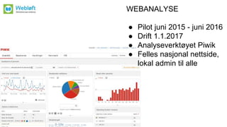 WEBANALYSE
● Pilot juni 2015 - juni 2016
● Drift 1.1.2017
● Analyseverktøyet Piwik
● Felles nasjonal nettside,
lokal admin til alle
 