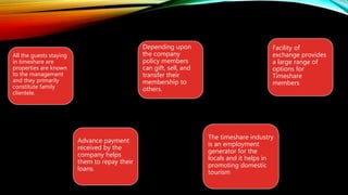 All the guests staying
in timeshare are
properties are known
to the management
and they primarily
constitute family
clientele.
Depending upon
the company
policy members
can gift, sell, and
transfer their
membership to
others.
Advance payment
received by the
company helps
them to repay their
loans.
The timeshare industry
is an employment
generator for the
locals and it helps in
promoting domestic
tourism
Facility of
exchange provides
a large range of
options for
Timeshare
members
 