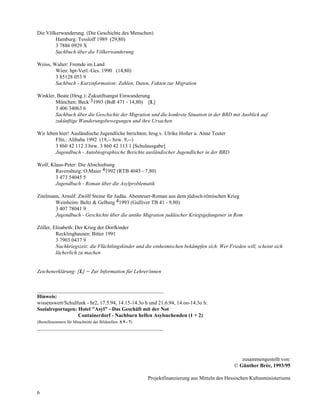 Die Völkerwanderung. (Die Geschichte des Menschen)
        Hamburg: Tessloff 1989 (29,80)
        3 7886 0929 X
        Sachbuch über die Völkerwanderung

Weiss, Walter: Fremde im Land
        Wien: hpt-Verl.-Ges. 1990 (14,80)
        3 85128 053 9
        Sachbuch - Kurzinformation: Zahlen, Daten, Fakten zur Migration

Winkler, Beate (Hrsg.): Zukunftsangst Einwanderung
        München: Beck 31993 (BsR 471 - 14,80) [L]
        3 406 34063 6
        Sachbuch über die Geschichte der Migration und die konkrete Situation in der BRD mit Ausblick auf
        zukünftige Wanderungsbewegungen und ihre Ursachen

Wir leben hier! Ausländische Jugendliche berichten; hrsg.v. Ulrike Holler u. Anne Teuter
        Ffm.: Alibaba 1992 (19,-- bzw. 9,--)
        3 860 42 112 3 bzw. 3 860 42 113 1 [Schulausgabe]
        Jugendbuch - Autobiographische Berichte ausländischer Jugendlicher in der BRD

Wolf, Klaus-Peter: Die Abschiebung
        Ravensburg: O.Maier 41992 (RTB 4045 - 7,80)
        3 473 54045 5
        Jugendbuch - Roman über die Asylproblematik

Zitelmann, Arnulf: Zwölf Steine für Judäa. Abenteuer-Roman aus dem jüdisch-römischen Krieg
        Weinheim: Beltz & Gelberg 41993 (Gulliver TB 41 - 9,80)
        3 407 78041 9
        Jugendbuch - Geschichte über die antike Migration judäischer Kriegsgefangener in Rom

Zöller, Elisabeth: Der Krieg der Dorfkinder
         Recklinghausen: Bitter 1991
         3 7903 0437 9
         Nachkriegszeit: die Flüchtlingskinder und die einheimischen bekämpfen sich. Wer Frieden will, scheint sich
         lächerlich zu machen


Zeichenerklärung: [L] = Zur Information für Lehrer/innen


________________________________________________
Hinweis:
wissenswert/Schulfunk - hr2, 17.5.94, 14.15-14.3o h und 21.6.94, 14.oo-14.3o h:
Sozialreportagen: Hotel "Asyl" - Das Geschäft mit der Not
                  Containerdorf - Nachbarn helfen Asylsuchenden (1 + 2)
(Bestellnummern für Mitschnitte der Bildstellen: S 5 - 7)
____________________________________________________________




                                                                                                      zusammengestellt von:
                                                                                                   © Günther Brée, 1993/95

                                                            Projektfinanzierung aus Mitteln des Hessischen Kultusministeriums

6
 