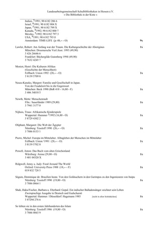 Landesarbeitsgemeinschaft Schulbibliotheken in Hessen e.V.
                                          » Die Bibliothek in der Kiste «
    _________________________________________________________________________________________
        Indien, 51991; 90 6182 206 6
        Israel, 41991; 90 6182 804 X
        Japan, 51991; 90 6182 799 X
        Kanada, 91992; 90 6182 800 7
        Mexiko, 51992; 90 6182 797 3
        USA, 91991; 90 6182 793 0
        Amsterdam: TIME-LIFE (je 48,-- - O)                                                 9x

Lawler, Robert: Am Anfang war der Traum. Die Kulturgeschichte der Aborigines                               1x
        München: Droemersche Verl.Anst. 1993 (49,90)
        3 426 26646 6
        Frankfurt: Büchergilde Gutenberg 1994 (49,90)
        3 7632 4245 7

Moniot, Henri: Die Kulturen Afrikas
        (Geschichte der Menschheit)
        Fellbach: Union 1992 (28,-- - O)                                                                   1x
        3 8139 5709 8

Neuss-Kaneko, Margret: Familie und Gesellschaft in Japan.
       Von der Feudalzeit bis in die Gegenwart
       München: Beck 1990 (BsR 418 - 16,80 - F)                                                            1x
       3 406 34010 5

Newth, Mette: Menschenraub
       Ffm.: Sauerländer 1989 (29,80)                                                                      1x
       3 7941 3177 0

Nijhuis, Truus: Afrikanische Kinderspiele
         Wuppertal: Hammer 31992 (16,80 - O)                                                               1x
         3 8729 4302 2

Oliphant, Margaret: Die Welt der Ägypter
        Nürnberg: Tessloff 1990 (26,-- - O)                                                                1x
        3 7886 0153 1

Pierre, Michel: Europa im Mittelalter. Alltagleben der Menschen im Mittelalter
         Fellbach: Union ²1991 (28,-- - O)                                                                 1x
         3 8139 5702 0

Powell, Anton: Das Buch vom alten Griechenland
        Würzburg: Arena (29,80 - O)                                                                        1x
        3 401 04320 X

Ridgwell, Jenny u. Judy: Food Around The World
        Oxford: University Press 1988 (18,-- - F)                                                          1x
        019 832 728 5

Séguin, Dominique de: Brasilien heute. Von den Goldsuchern in den Garimpos zu den Ingenieuren von Itaipu
        Nürnberg: Tessloff 1990 (19,80 - O)                                                                1x
        3 7886 0864 1

Shah, Haku/Fischer, Barbara u. Eberhard: Gopal. Ein indischer Balladensänger zeichnet sein Leben
        Zweisprachige Ausgabe in Deutsch und Gudscharati
        Wuppertal: Hammer / Düsseldorf: Hagemann 1985               [nicht in allen Schränkchen]           1x
        3 87294 276 6

So lebten sie in den ersten Jahrhunderten des Islam
         Nürnberg: Tessloff 1986 (19,80 - O)                                                               1x
         3 7886 0843 9
 
