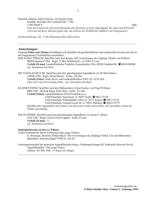 4


Steenfatt, Margret: Haß im Herzen. Im Sog der Gang
         Reinbek: Rowohlt 1993 (rotfuchs 648 - 7,90)
         3 499 20648 X                                                                                      [3x]
         Tono hat Langeweile und sucht Spannung und Abenteuer in einer Jugendgang, die Angst und Schrecken
         verbreitet mit ihren Aktionen gegen alle, die nicht in das Weltbild des Anführers der Gang passen.

Zeichenerklärung: [L]    Zur Information für Lehrer/innen

____________________________________________________________________________________________

Anmerkungen:
Folgende Filme zum Thema beschäftigen sich ebenfalls mit gesellschaftlicher und struktureller Gewalt und sind an
den angegebenen Verleihstellen auszuleihen:
DER JUNGE TÖRLESS. Spielfilm nach dem Roman »Die Verwirrungen des Zöglings Törleß« von R.Musil
        BRD/Frankreich 1966 - Regie: Volker Schlöndorff - s/w-Film, 87 min.
        Verleih [16 mm]: Landesfilmdienst Frankfurt, Kennedyallee 105a, 60596 Frankfurt/M.,      069/6300940
        vgl. Annotation zum Buch

DIE VOGELSCHEUCHE. Spielfilm nach dem gleichnamigen Jugendbuch von W.Shelesnikow
      UdSSR 1984 - Regie: Rolan Bykow - Farbe, 120 min.
      Verleih [Video]: Stadt-/Kreis- und Landesbildstellen (FWU-Nr. 42 01109)
      Einer der ersten Perestroika-Filme - vgl. Annotation zum Buch

KLASSEN FEIND. Spielfilm nach dem Bühnenstück »Class Enemy« von Nigel Williams
      BRD 1983 - Buch & Regie: Peter Stein - Farbe, 125 min.
      Verleih [Video]: Landesfilmdienst (LFD) Frankfurt (s.o.)
                       LFD-Filmothek, Sturmiusstr. 8, 36037 Fulda,      0661/73138
                       LFD-Filmothek, Wilhelmhöher Allee 19, 34117 Kassel,        0561/13710
                       LFD-Filmothek, Leopold-Lucas-Str. 8, 35037 Marburg,        06421/27577
      Spielfilm über Jugendliche einer Klasse, die kein Lehrer mehr unterrichten will; daraufhin werden die
      Schüler gewalttätig.

DIE OUTSIDER. Spielfilm nach dem gleichnamigen Jugendbuch von Susan E. Hinton
      USA 1982 - Regie: Francis Ford Coppola - Farbe, 83 min.
      Verleih [16 mm]: ??
      vgl. Annotation zum Buch

Sekundärliteratur zu den o.a. Filmen:
Volker Schlöndorffs Musil-Verfilmung »Der junge Törless«
        in: Biermann, Heinrich: Robert Musil - Die Verwirrungen des Zöglings Törleß. Text und Materialien
        Düsseldorf: Schwann-Bagel 41989 (S. 216 ff.)

Arbeitsgemeinschaft der deutschen Jugendfilmclubs (hrsg.): Filmbesprechungen III. Praktische Hinweise für die
        Jugendfilmarbeit - Der junge Törless
        Aachen: AG JFK 1966 ( Kopie als Anlage)
____________________________________________________________________________________________




                                                                                      zusammengestellt von :
                                                              © Hans Günther Brée / Günter C. Schlamp, 1994
 