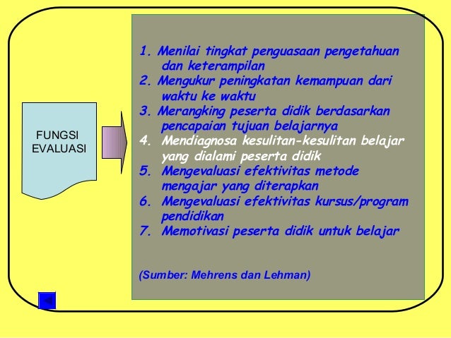 Sekilas konsep evaluasi