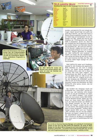 TELE-satellite World                            www.TELE-satellite.com/...
                                                                 Download this report in other languages from the Internet:
                                                                 Arabic          ‫ﺍﻟﻌﺮﺑﻴﺔ‬        www.TELE-satellite.com/TELE-satellite-0801/ara/sekisat.pdf
                                                                 Indonesian      Indonesia      www.TELE-satellite.com/TELE-satellite-0801/bid/sekisat.pdf
                                                                 Bulgarian       Български      www.TELE-satellite.com/TELE-satellite-0801/bul/sekisat.pdf
                                                                 German          Deutsch        www.TELE-satellite.com/TELE-satellite-0801/deu/sekisat.pdf
                                                                 English         English        www.TELE-satellite.com/TELE-satellite-0801/eng/sekisat.pdf
                                                                 Spanish         Español        www.TELE-satellite.com/TELE-satellite-0801/esp/sekisat.pdf
                                                                 French          Français       www.TELE-satellite.com/TELE-satellite-0801/fra/sekisat.pdf
                                                                 Greek           Ελληνικά       www.TELE-satellite.com/TELE-satellite-0801/hel/sekisat.pdf
                                                                 Croatian        Hrvatski       www.TELE-satellite.com/TELE-satellite-0801/hrv/sekisat.pdf
                                                                 Italian         Italiano       www.TELE-satellite.com/TELE-satellite-0801/ita/sekisat.pdf
                                                                 Hungarian       Magyar         www.TELE-satellite.com/TELE-satellite-0801/mag/sekisat.pdf
                                                                 Mandarin        中文             www.TELE-satellite.com/TELE-satellite-0801/man/sekisat.pdf
                                                                 Dutch           Nederlands     www.TELE-satellite.com/TELE-satellite-0801/ned/sekisat.pdf
                                                                 Polish          Polski         www.TELE-satellite.com/TELE-satellite-0801/pol/sekisat.pdf
                                                                 Russian         Русский        www.TELE-satellite.com/TELE-satellite-0801/rus/sekisat.pdf
                                                                 Turkish         Türkçe         www.TELE-satellite.com/TELE-satellite-0801/tur/sekisat.pdf




                                                                                      wurden, und damit 8,17% zum Umsatz bei-
                                                                                      trugen. Gleich darauf folgt mit 6,26% der
                                                                                      gute alte F-Stecker, von dem 552 Stück in
                                                                                      diesem Monat ausgeliefert wurden. An drit-
                                                                                      ter Stelle folgt ein Komplettset mit 60 cm
                                                                                      Spiegel und LNB. „Dieses Set wird für den
                                                                                      Empfang der FTA-Programme des KORE-
                                                                                      ASAT 5 eingesetzt“, lernen wir, denn für
                                                                                      den Empfang der Pay-Programme erhalten
                                                                                      die Kunden sowieso vom Betreiber SkyLife
                                                                                      das komplette Set. „Wir sind auch Distribu-
                                                                                      tor für SkyLife“, ergänzt Eui-Jin Kim, „aber
                                                                                      diese Verkäufe erfassen wir nicht in dieser
Blick in den Verkaufsraum. Hier werden
                                                                                      Statistik.“ Weitere Bestseller im Angebot
Kunden über das Programmangebot
                                                                                      von SEKI SATELLITE sind Combiner für
des Pay-Anbieters SkyLife informiert,
                                                                                      Satellit und Kabel. Bei den Satellitenspie-
und über die verschiedenen Möglich-
                                                                                      geln startet die Hitlise bei den 60 cm Spie-
keiten, ausländische Programme zu
empfangen.
                                                                                      geln, dann kommen die 90er, die 75er, und
                                                                                      an vierter Stelle folgen Spiegel mit 1,8m
                                                                                      Durchmesser.

                                                                                        SEKI SATELLITE bietet auch Empfangs-
                                                                                      bauteile für den Empfang des japanischen
                                         Bei SEKI SATELLITE werden die                BSAT Satelliten an, der noch in analog
                                         Receiver noch manuell repariert. Hier        sendet. „Im Süden Koreas genügen für
                                         sehen wir einen der Techniker bei            den Empfang 45cm, aber hier in Seoul ist
                                         Reparaturarbeiten.                           es schon fast nicht mehr möglich“. Die
                                                                                      Ausleuchtzone des BSAT ist sehr schmal.
                                                                                      „Für den BSAT bieten wir LNB mit der LOF
                                                                                      von 10.678 GHz an“, ergänzt Eui-Jin Kim.
                                                                                      Für den Empfang des KOREASAT werden
                                                                                      LNB mit LOF 10.75 GHz benutzt. Bei soviel
                                                                                      Varianten müssen die Mitarbeiter bei SEKI
                                                                                      SATELLITE schon genau wissen, was der
                                                                                      Kunde braucht.

                                                                                         Der Großteil des Umsatzes macht der
                                                                                      Großhandel aus, „etwa 60%“ rechnet Eui-
                                                                                      Jin Kim aus, „die restlichen 40% Umsatz
                                                                                      erzielen wir mit der Installation von Satel-
                                                                                      liten- und SMATV Anlagen.“ Zum Schluß
                                                                                      wollen wir noch wissen, woher SEKI SATEL-
                                                                                      LITE die Bauteile bezieht. Neben den FTA-
                                                                                      Boxen von Jiwoo bietet SEKI SATELLITE
                                                                                      auch die High-End-Geräte von ARION an.
                                                                                      „Die Spiegel beziehen wir fast alle von
                                                                                      JONSA aus Taiwan“, erzählt Eui-Jin Kim,
                                                                                      „nur die kleinen 45er Spiegel werden auch
                                                                                      lokal in Korea hergestellt.“ Größere Mesh-
                                                                                      Spiegel bezieht SEKI auch aus Thailand.
                                                                                      „Sehr zufrieden sind wir mit den DiSEqC-
                                                                                      Bauteilen von Spaun“, ergänzt Eui-Jin Kim,
                                                                                      der abschließend meint: „Es ist schade,
                                                                                      dass in Korea nur 30 Beams zu empfangen
                                                                                      sind - sonst wäre im Satellitengeschäft viel
                                                                                      mehr los!“


                                                       Eui-Jin Kim ist Technical Business Manager und zuständig für die Empfangs-
                                                       spiegel auf dem Dach des SEKI SATELLITE Gebäudes. Der große 3m Mesh-
                                                       Spiegel mit C/Ku-Band LNB im Hintergrund wird immer wieder gedreht, um den
                                                       Empfang zu überprüfen. „Ich studiere immer wieder die SatcoDX Liste, um mich
                                                       über neue Programmaufschaltungen zu informieren“, verrät Eui-Jin Kim.



                                                                  www.TELE-satellite.com — 12-01/2008 — TELE-satellite & Broadband               59
 