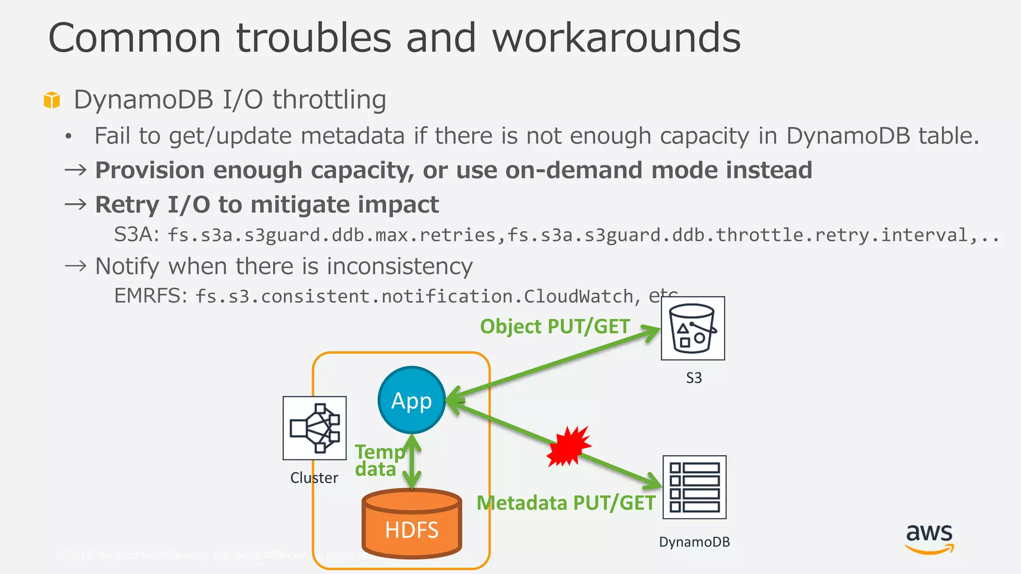 © 2019, Amazon Web Services, Inc. or its Affiliates. All rights reserved.
DynamoDB I/O throttling
• Fail to get/update metadata if there is not enough capacity in DynamoDB table.
→ Provision enough capacity, or use on-demand mode instead
→ Retry I/O to mitigate impact
S3A: fs.s3a.s3guard.ddb.max.retries,fs.s3a.s3guard.ddb.throttle.retry.interval,..
→ Notify when there is inconsistency
EMRFS: fs.s3.consistent.notification.CloudWatch, etc.
Common troubles and workarounds
Cluster
S3
HDFS
App
Temp
data
DynamoDB
Object PUT/GET
Metadata PUT/GET
 