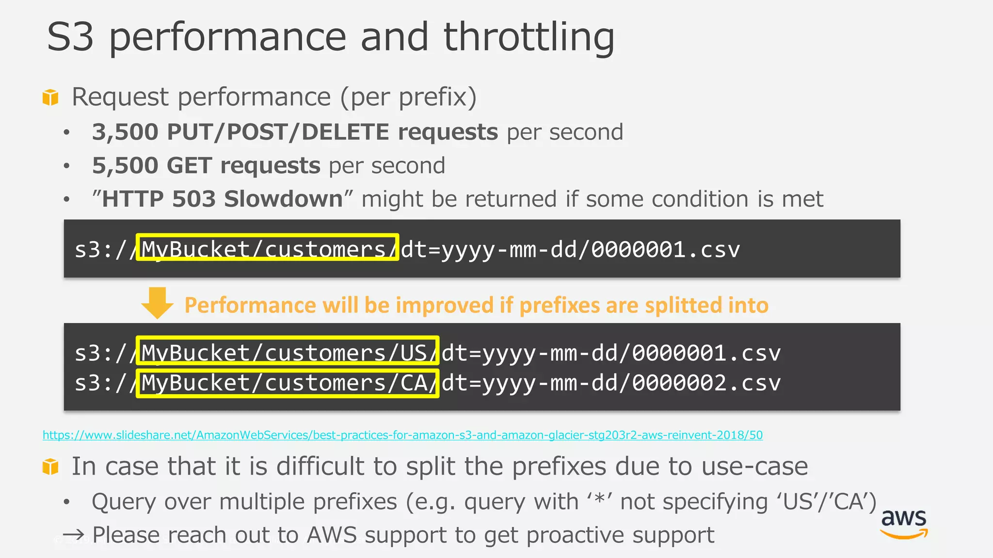 © 2019, Amazon Web Services, Inc. or its Affiliates. All rights reserved.
Request performance (per prefix)
• 3,500 PUT/POST/DELETE requests per second
• 5,500 GET requests per second
• ”HTTP 503 Slowdown” might be returned if some condition is met
https://www.slideshare.net/AmazonWebServices/best-practices-for-amazon-s3-and-amazon-glacier-stg203r2-aws-reinvent-2018/50
In case that it is difficult to split the prefixes due to use-case
• Query over multiple prefixes (e.g. query with ‘*’ not specifying ‘US’/’CA’)
→ Please reach out to AWS support to get proactive support
S3 performance and throttling
s3://MyBucket/customers/dt=yyyy-mm-dd/0000001.csv
s3://MyBucket/customers/US/dt=yyyy-mm-dd/0000001.csv
s3://MyBucket/customers/CA/dt=yyyy-mm-dd/0000002.csv
Performance will be improved if prefixes are splitted into
 