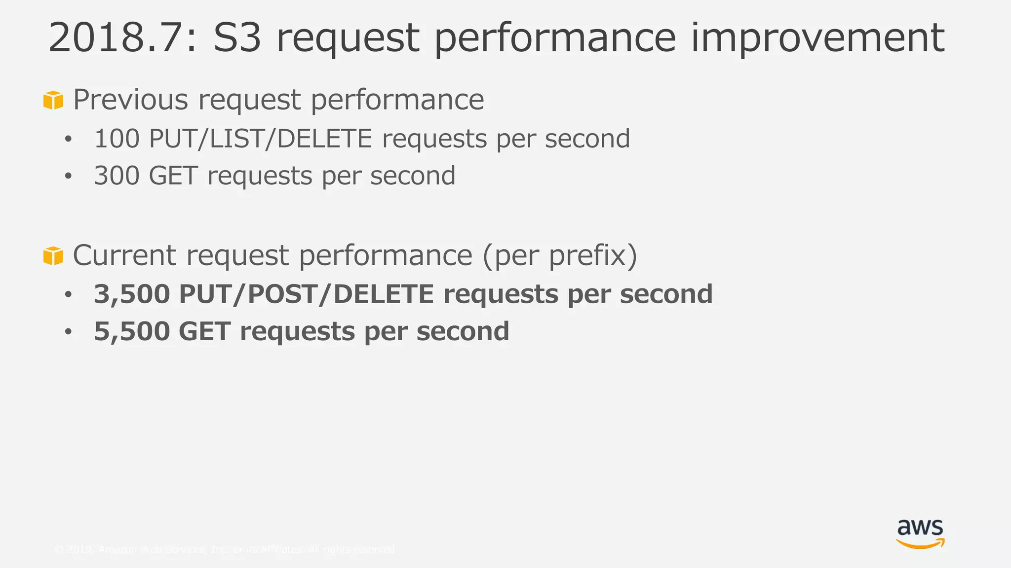© 2019, Amazon Web Services, Inc. or its Affiliates. All rights reserved.
Previous request performance
• 100 PUT/LIST/DELETE requests per second
• 300 GET requests per second
Current request performance (per prefix)
• 3,500 PUT/POST/DELETE requests per second
• 5,500 GET requests per second
2018.7: S3 request performance improvement
 