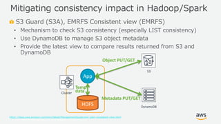 © 2019, Amazon Web Services, Inc. or its Affiliates. All rights reserved.
S3 Guard (S3A), EMRFS Consistent view (EMRFS)
• Mechanism to check S3 consistency (especially LIST consistency)
• Use DynamoDB to manage S3 object metadata
• Provide the latest view to compare results returned from S3 and
DynamoDB
https://docs.aws.amazon.com/emr/latest/ManagementGuide/emr-plan-consistent-view.html
Mitigating consistency impact in Hadoop/Spark
Cluster
S3
HDFS
App
Temp
data
DynamoDB
Object PUT/GET
Metadata PUT/GET
 