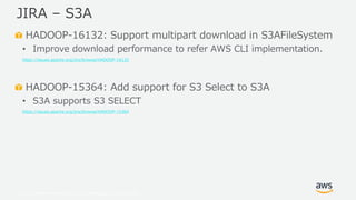 © 2019, Amazon Web Services, Inc. or its Affiliates. All rights reserved.
HADOOP-16132: Support multipart download in S3AFileSystem
• Improve download performance to refer AWS CLI implementation.
https://issues.apache.org/jira/browse/HADOOP-16132
HADOOP-15364: Add support for S3 Select to S3A
• S3A supports S3 SELECT
https://issues.apache.org/jira/browse/HADOOP-15364
JIRA – S3A
 