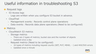 © 2019, Amazon Web Services, Inc. or its Affiliates. All rights reserved.
Request logs
• S3 Access logs
⎼ Logs are written when you configure S3 bucket in advance.
• CloudTrail
⎼ Management events：Records control plane operations
⎼ Data events：Records data plane operations (Need to be configured)
Metrics
• CloudWatch S3 metrics
⎼ Storage metrics
– There are 2 types of metrics; bucket size and the number of objects
– Updated once a day
⎼ Request metrics (Need to be configured)
– 16 types of metrics including request counts (GET, PUT, HEAD, …) and 4XX/5XX errors
– Updated once a minute
Useful information in troubleshooting S3
 